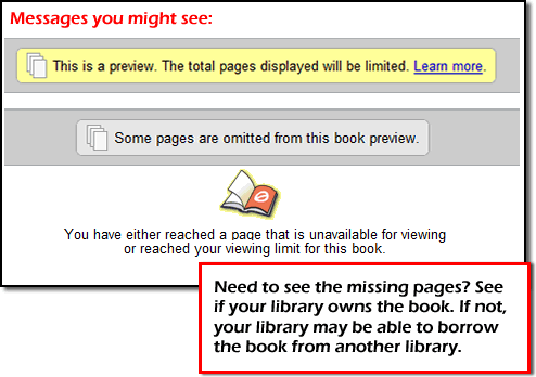 in limited preview you will get messages that pages are omitted or that you have reached the limit of your viewing