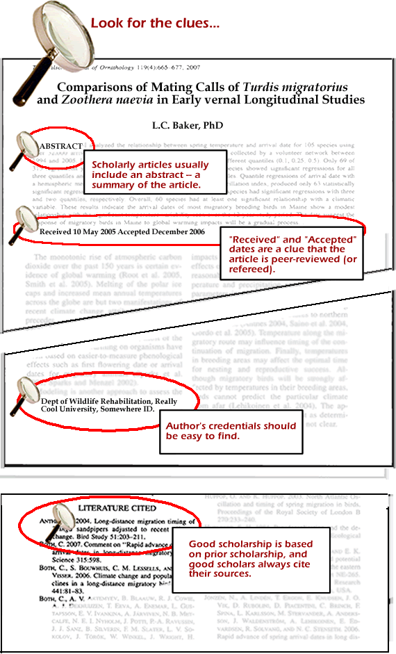 Indicators that an article in in a peer-reviewed scholarly journals include: an abrtract at the beginning, received and accepted dates, author's academic credentials, and a lengthy list of worke sited.