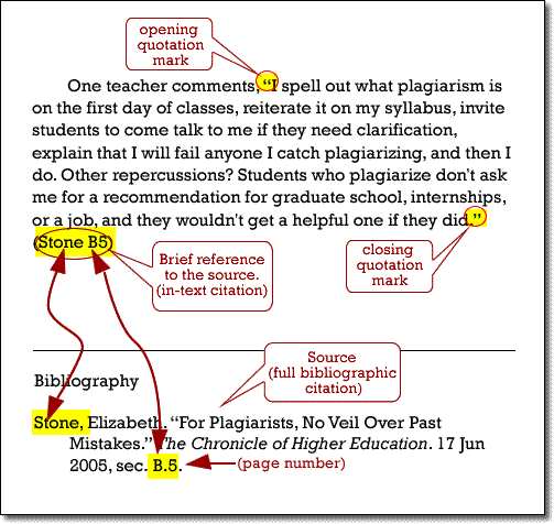 How can you find an example of the MLA format for references?