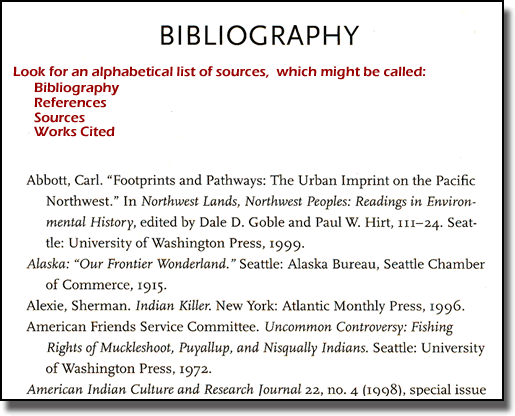 Look for an alphabetical list of sources,  which might be called: